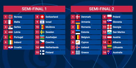 semi final esc 2023|esc 2023 lineup.